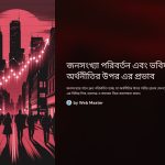 জনসংখ্যা পরিবর্তন